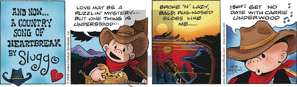 Nancy on Tuesday February 17, 2009 Comic Strip