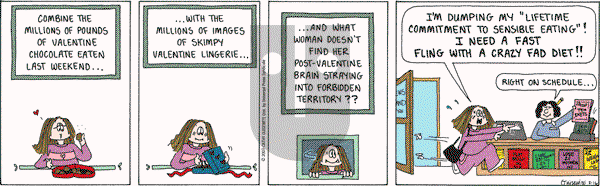 Cathy Classics - Monday February 16, 2009 Comic Strip