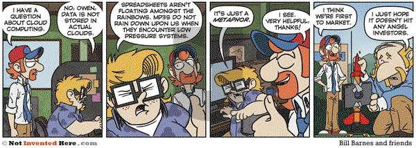 Not Invented Here on Monday October 18, 2021 Comic Strip