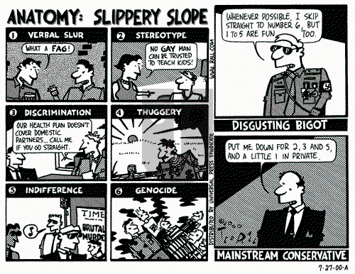 Ted Rall on Thursday July 27, 2000 Comic Strip