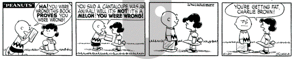 Peanuts on Wednesday April 20, 1955 Comic Strip