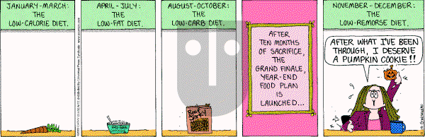 Cathy Classics - Monday November 10, 2003 Comic Strip