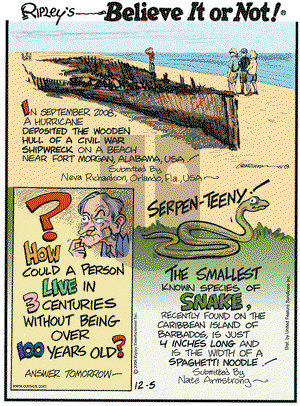Ripley's Believe It or Not on Friday December 5, 2008 Comic Strip
