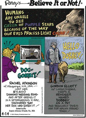 Ripley's Believe It or Not on Saturday April 14, 2012 Comic Strip