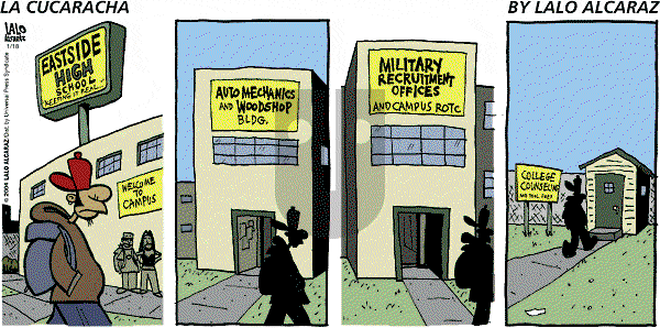 La Cucaracha on Sunday January 18, 2004 Comic Strip