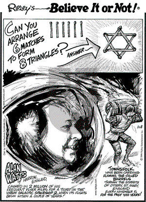 Ripley's Believe It or Not on Wednesday November 8, 2006 Comic Strip
