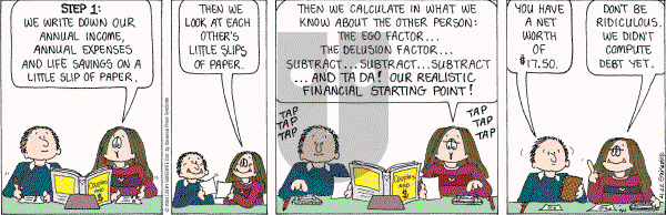 Cathy Classics - Thursday April 22, 2004 Comic Strip